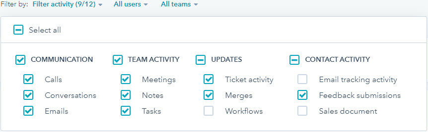 Hubspot Ticket Activity Filters